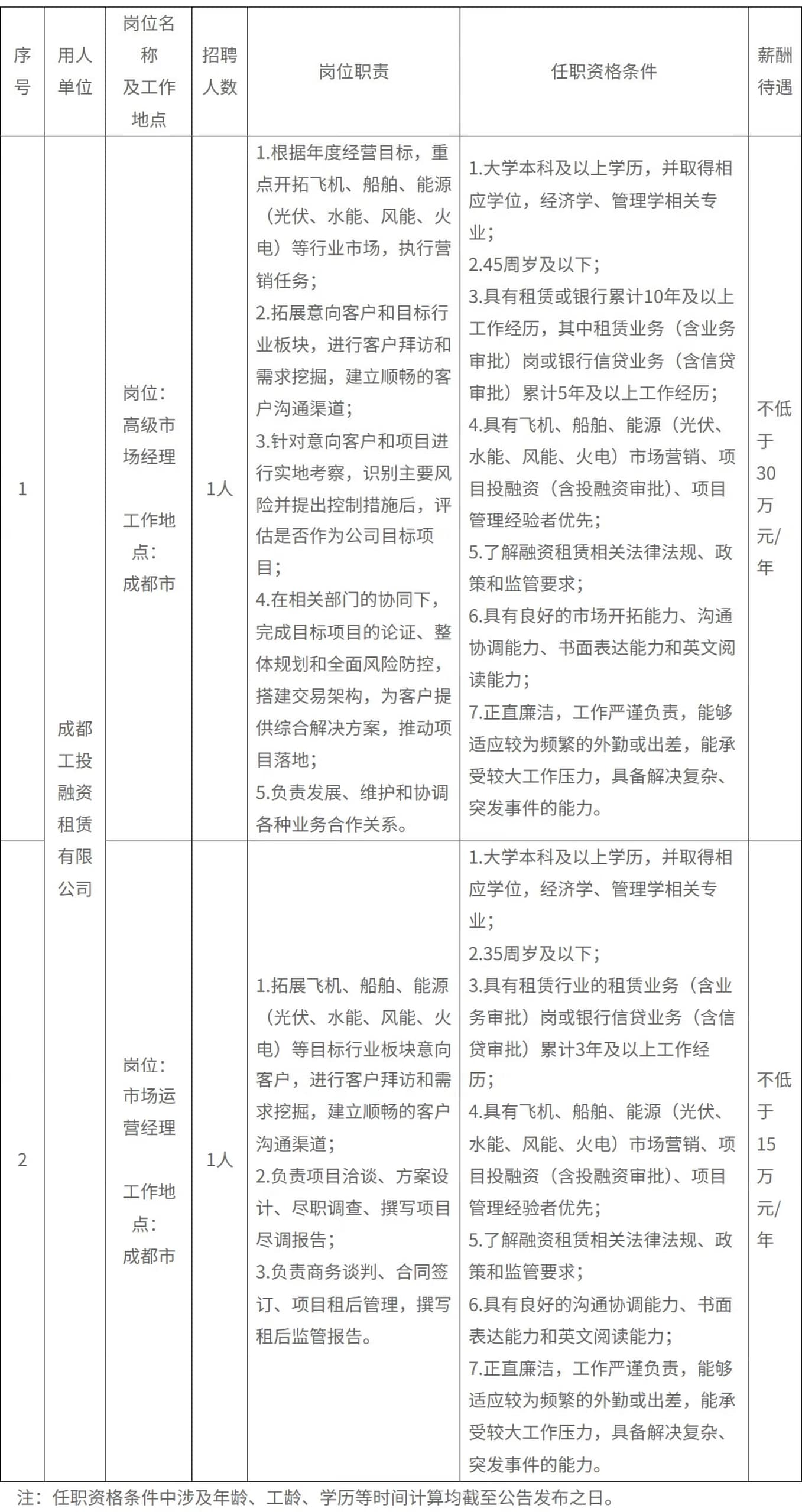 505daf72093588577eba1a0da246054e 505daf72093588577eba1a0da246054e