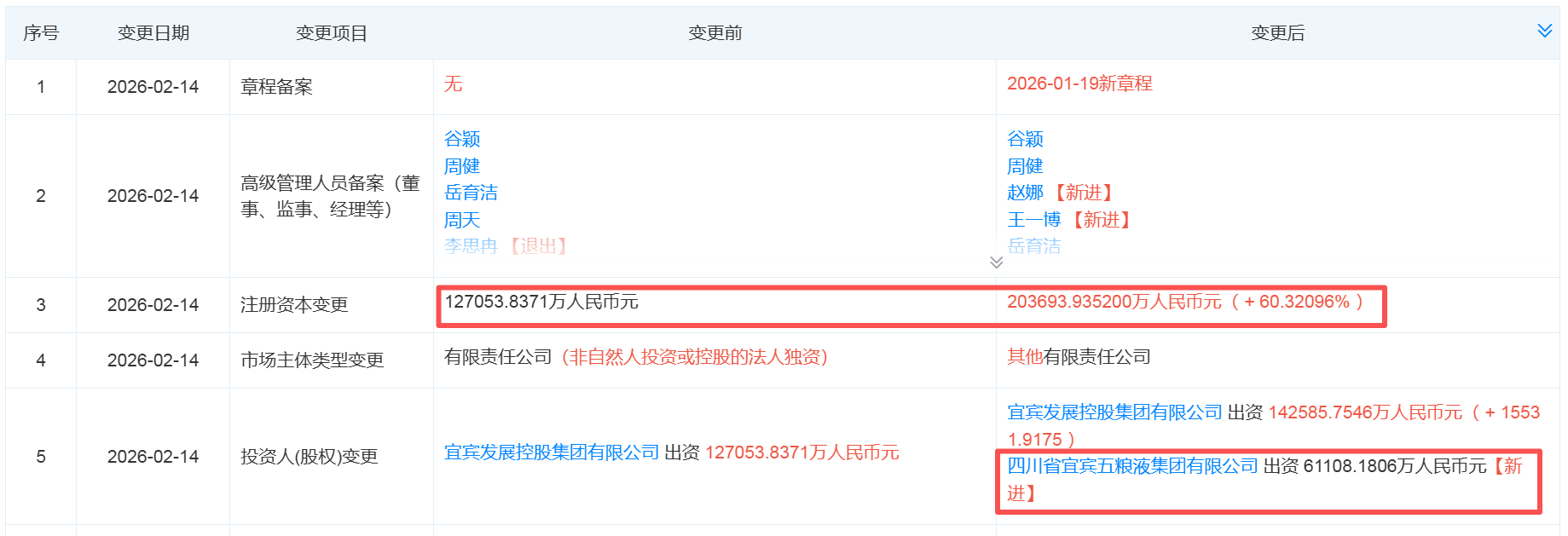 ab2a50fa9c6b7be8eb2585a548a0df8b ab2a50fa9c6b7be8eb2585a548a0df8b