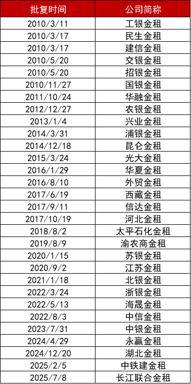 ec170b5d66f668fe37873ddb7712e8af ec170b5d66f668fe37873ddb7712e8af