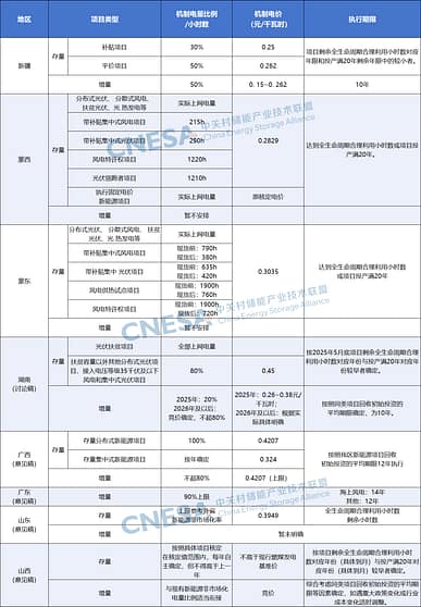 4ddf6c2e3a003001a4a088b6dd34b95c-1