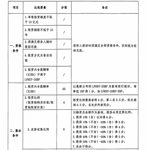 e7815cc910589dfa34de68d1f9d7c440 e7815cc910589dfa34de68d1f9d7c440