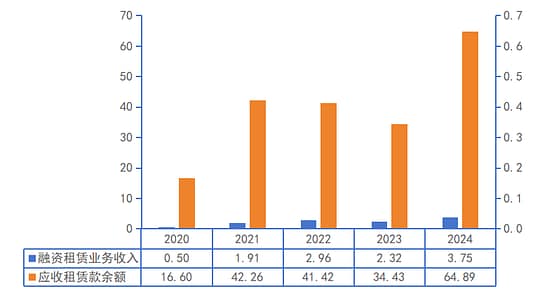 891de5fdcf2095b935b177c5db2d7d17